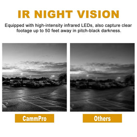 MM CAMMPRO I826 waterproof durable shell supports use in harsh weather.