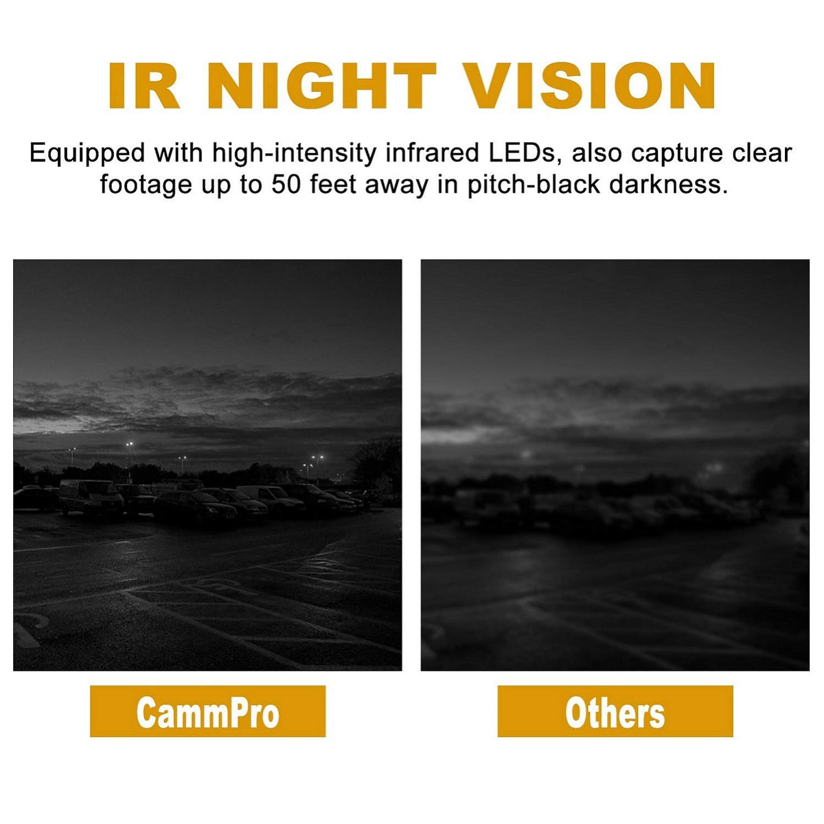 MM CAMMPRO I826 long battery life supports extended shifts.