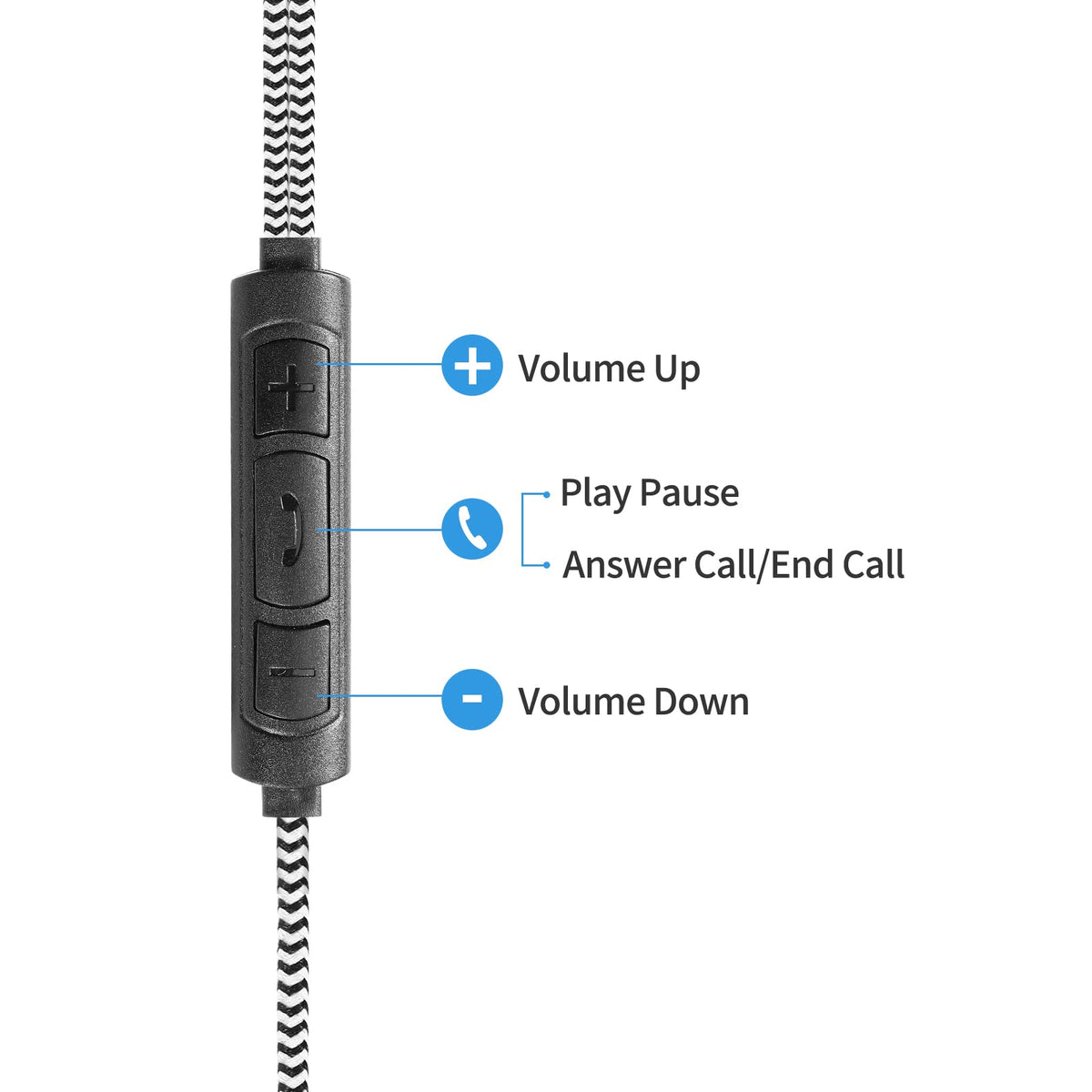 MMUSS inline mic and control button visible for easy calls and playback control
