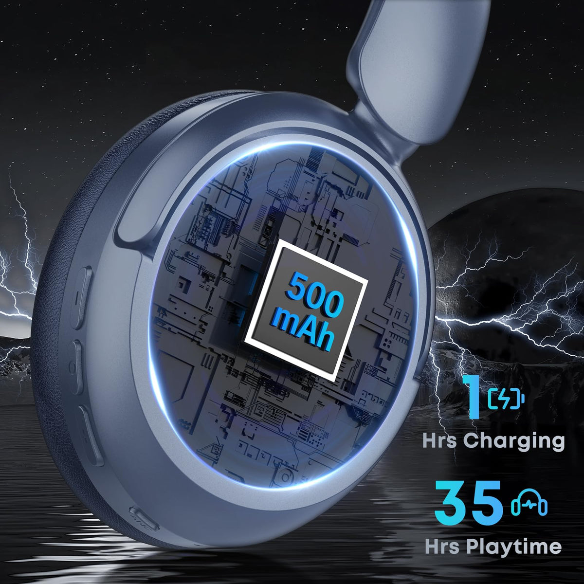 MMWOWARTS 35-hour playback life supports long commutes and leisure