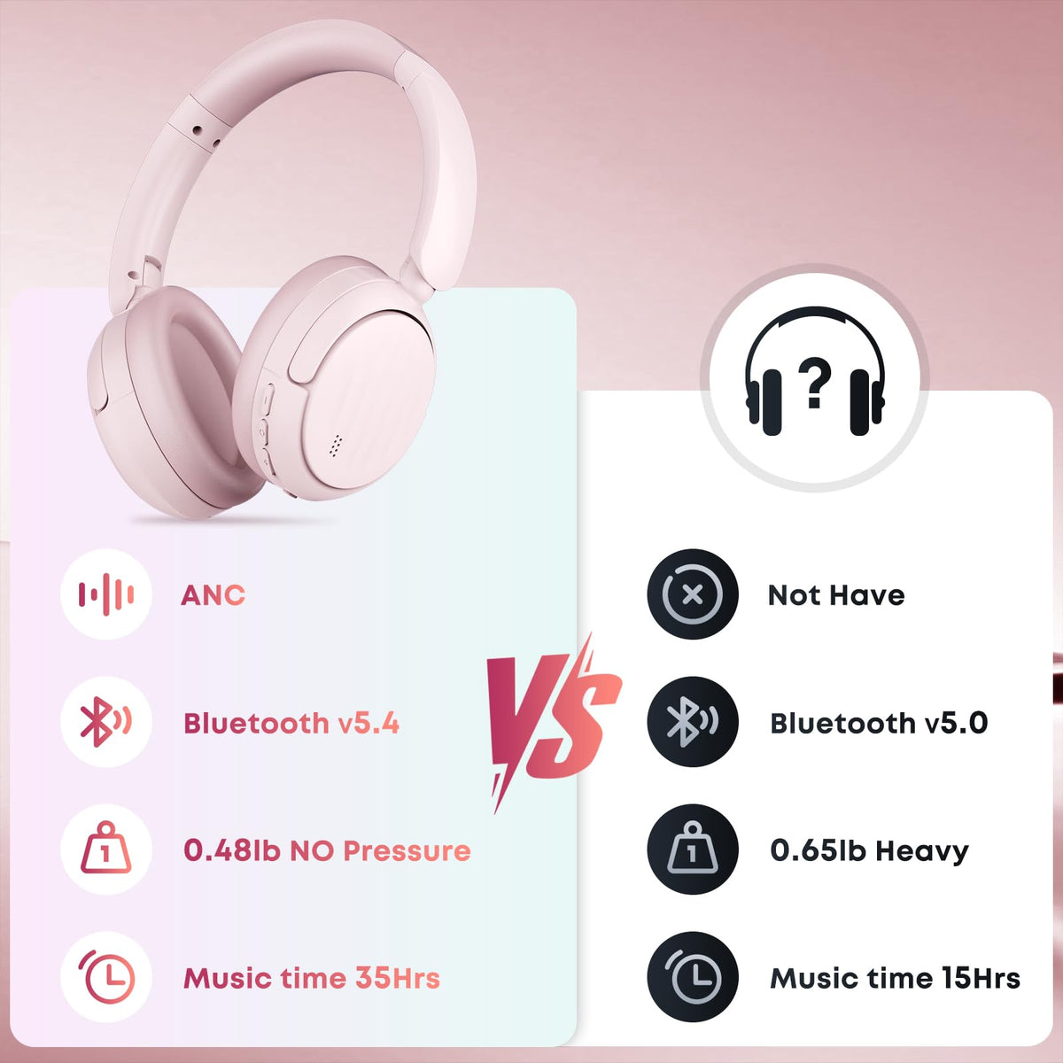 MMWOWARTS Bluetooth headphones built-in-microphone enable hands-free calls.