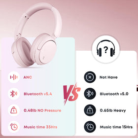 MMWOWARTS Bluetooth headphones built-in-microphone enable hands-free calls.