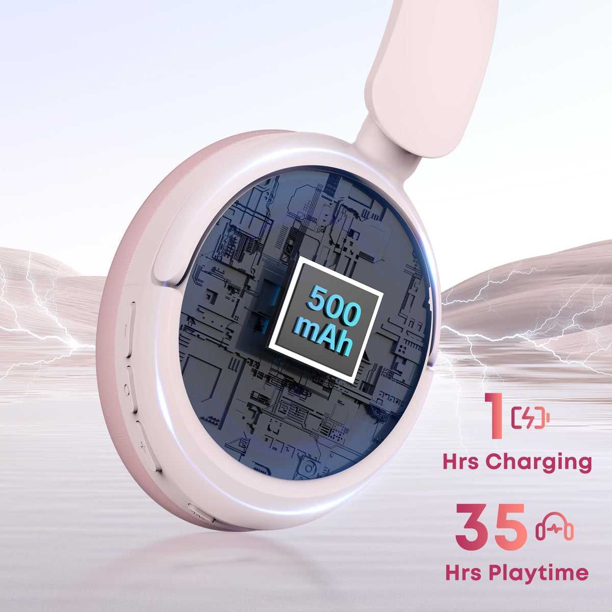 MMWOWARTS Bluetooth headphones foam-earcups emphasize plush comfort during workouts.