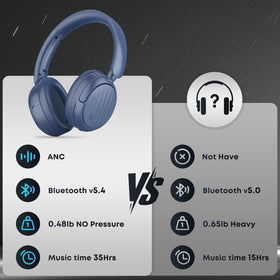 MMWOWARTS 40mm drivers deliver rich, dynamic sound