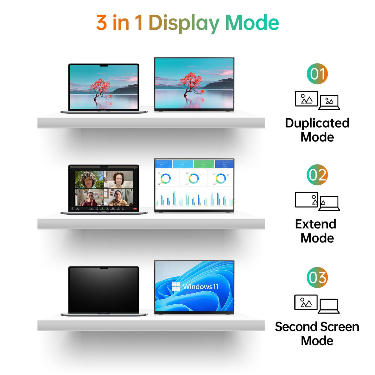 MNN monitor side ports close-up enabling easy USB-C and HDMI connections.