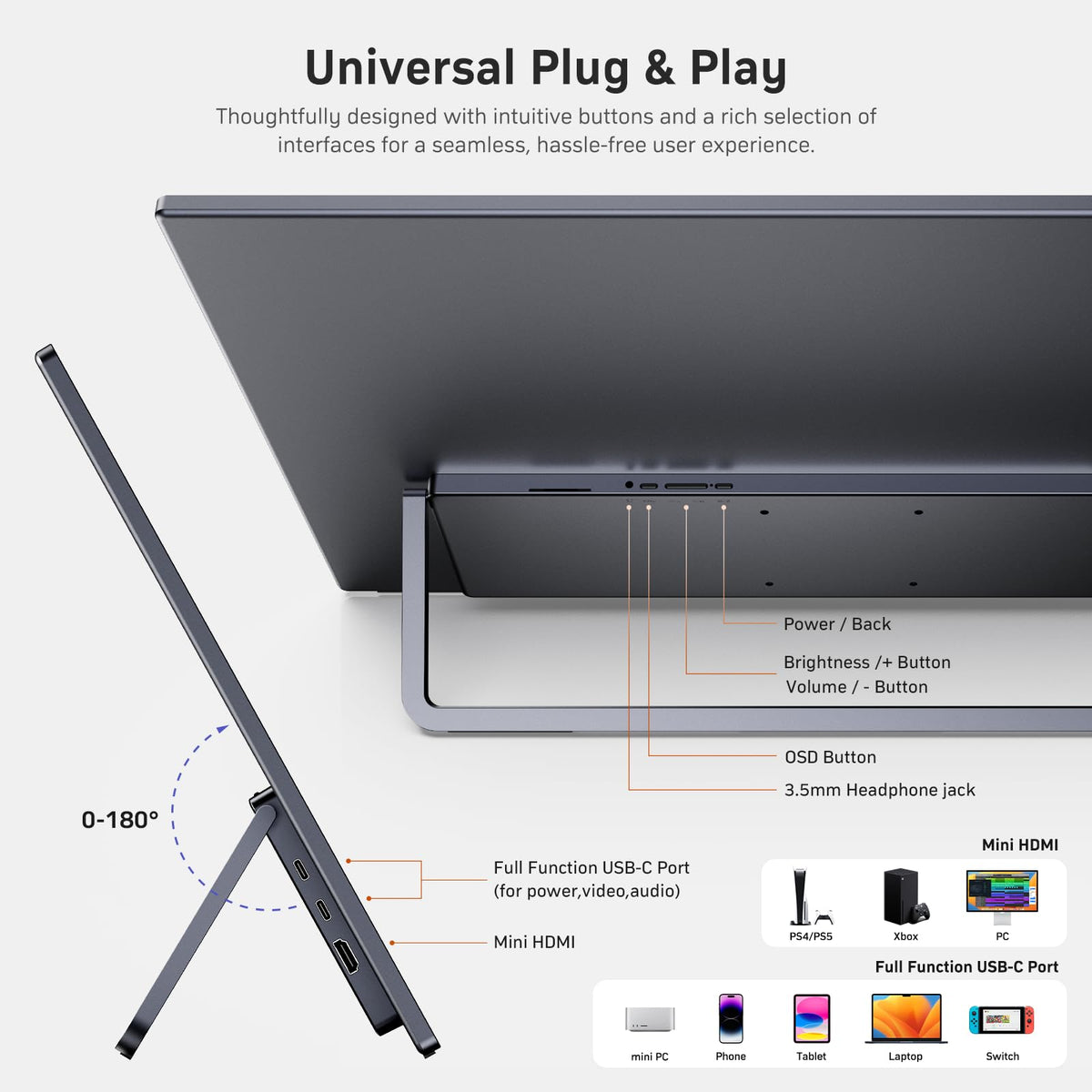 MNN 23.8-inch portable monitor multi-device compatibility with USB-C and HDMI.