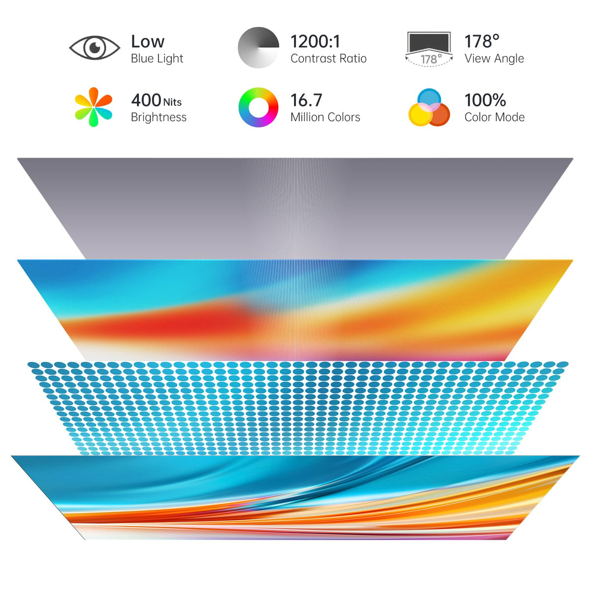 MNN IPS panel with 100% Adobe RGB for accurate color editing on the go