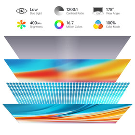 MNN IPS panel with 100% Adobe RGB for accurate color editing on the go