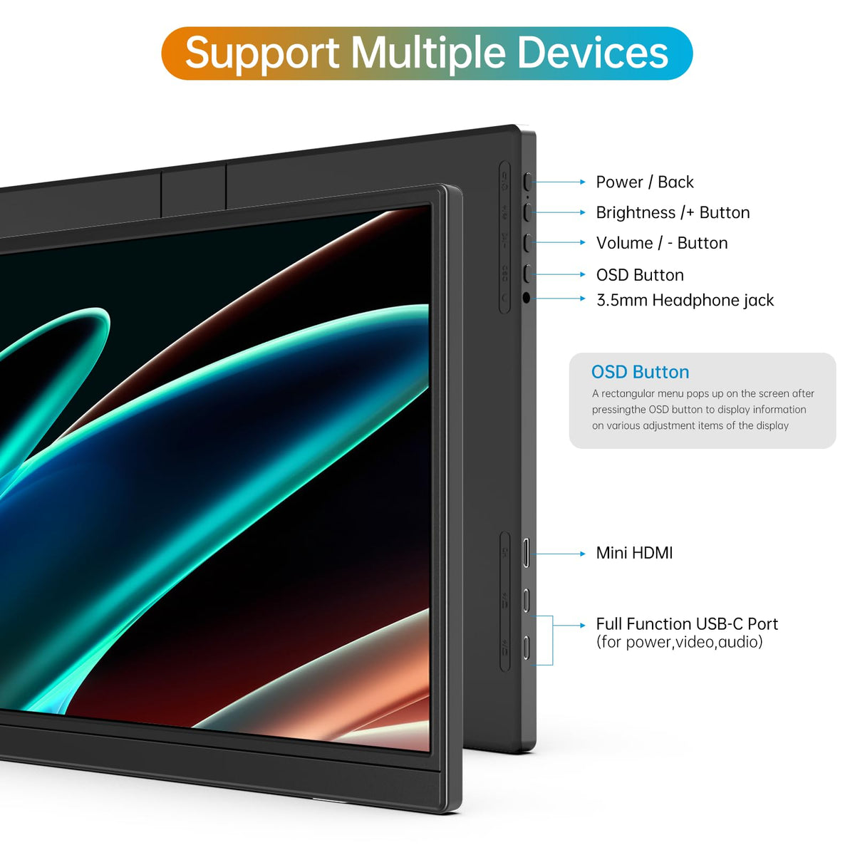 MNN portrait-mode setup demonstrating flexible orientation on the monitor