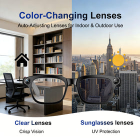 MNVOEQ AI Glasses feature one-touch control for quick recording and recognition.