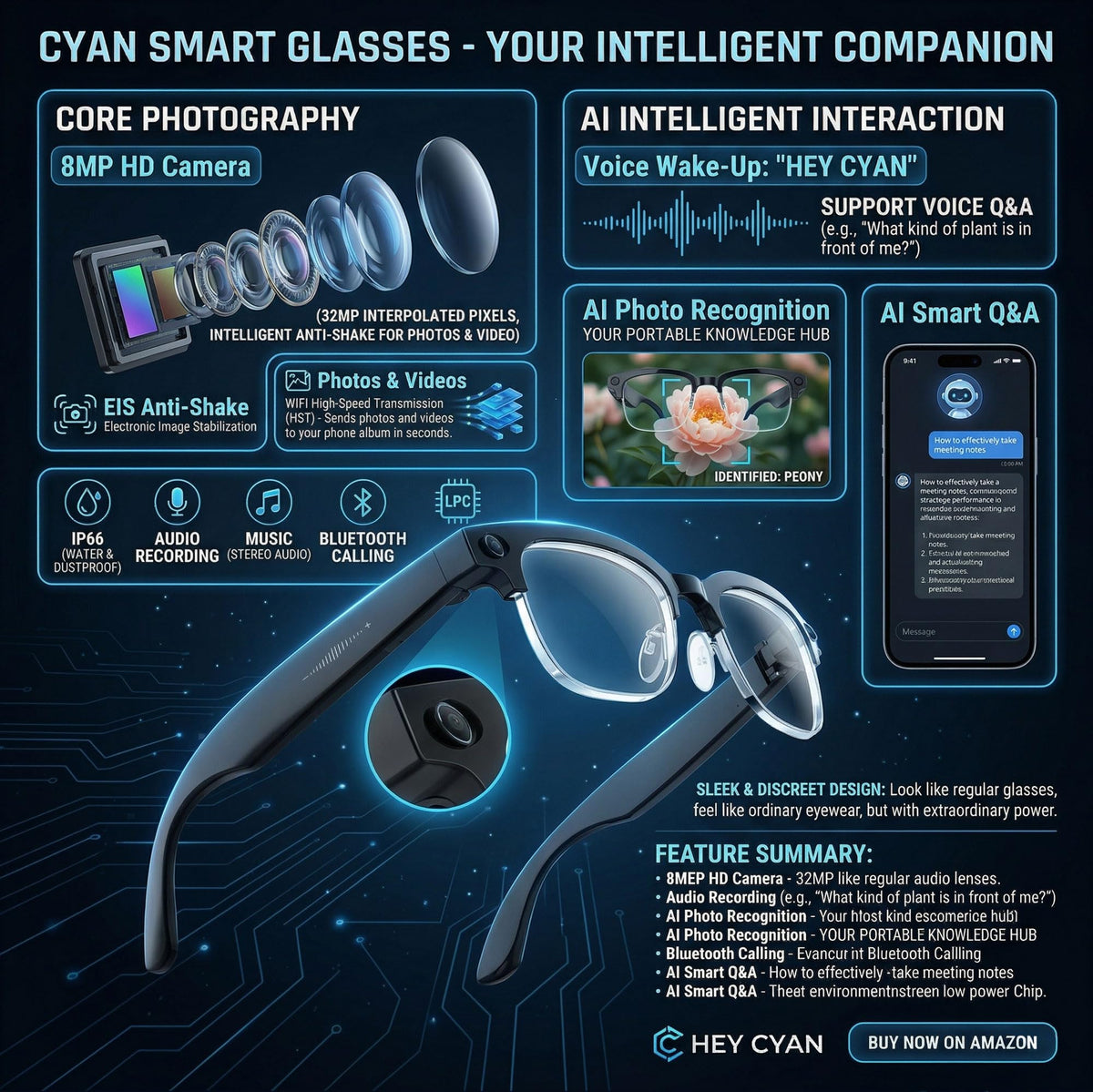 MNVOEQ AI glasses one-touch control simplifies switching recording, photos, and AI help.