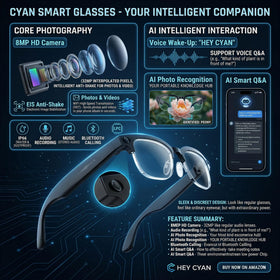 MNVOEQ AI glasses one-touch control simplifies switching recording, photos, and AI help.
