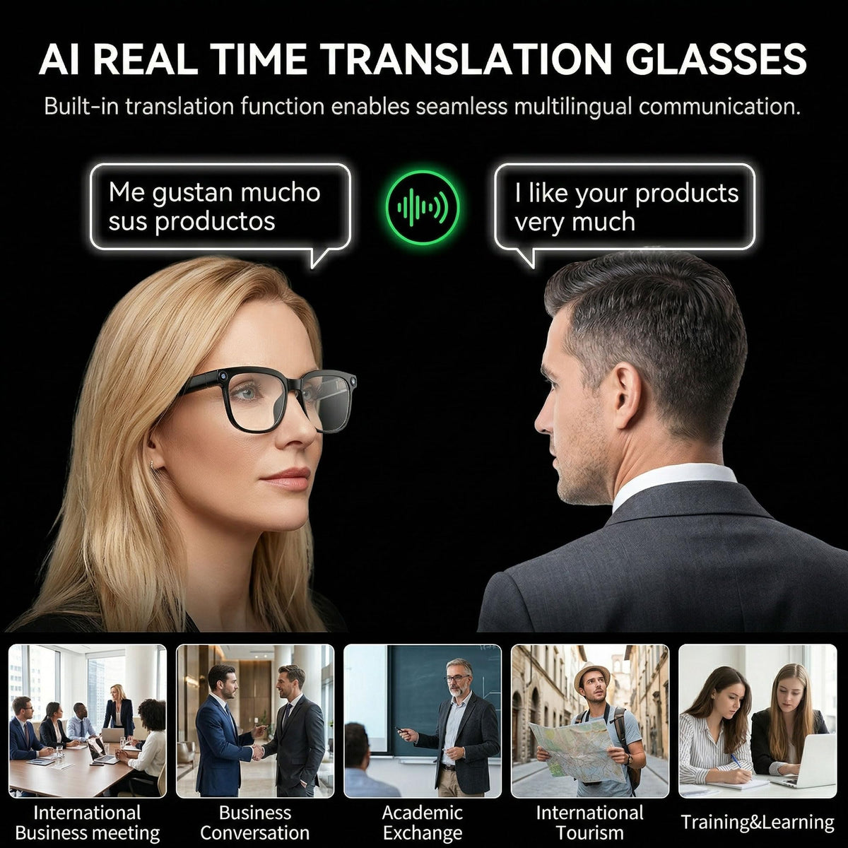 MNVOEQ AI Smart Glasses photochromic lenses adapt to light