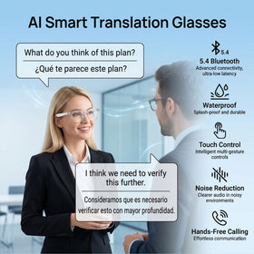 MNVOEQ AI Smart Glasses adaptive photochromic lenses indoors and outdoors