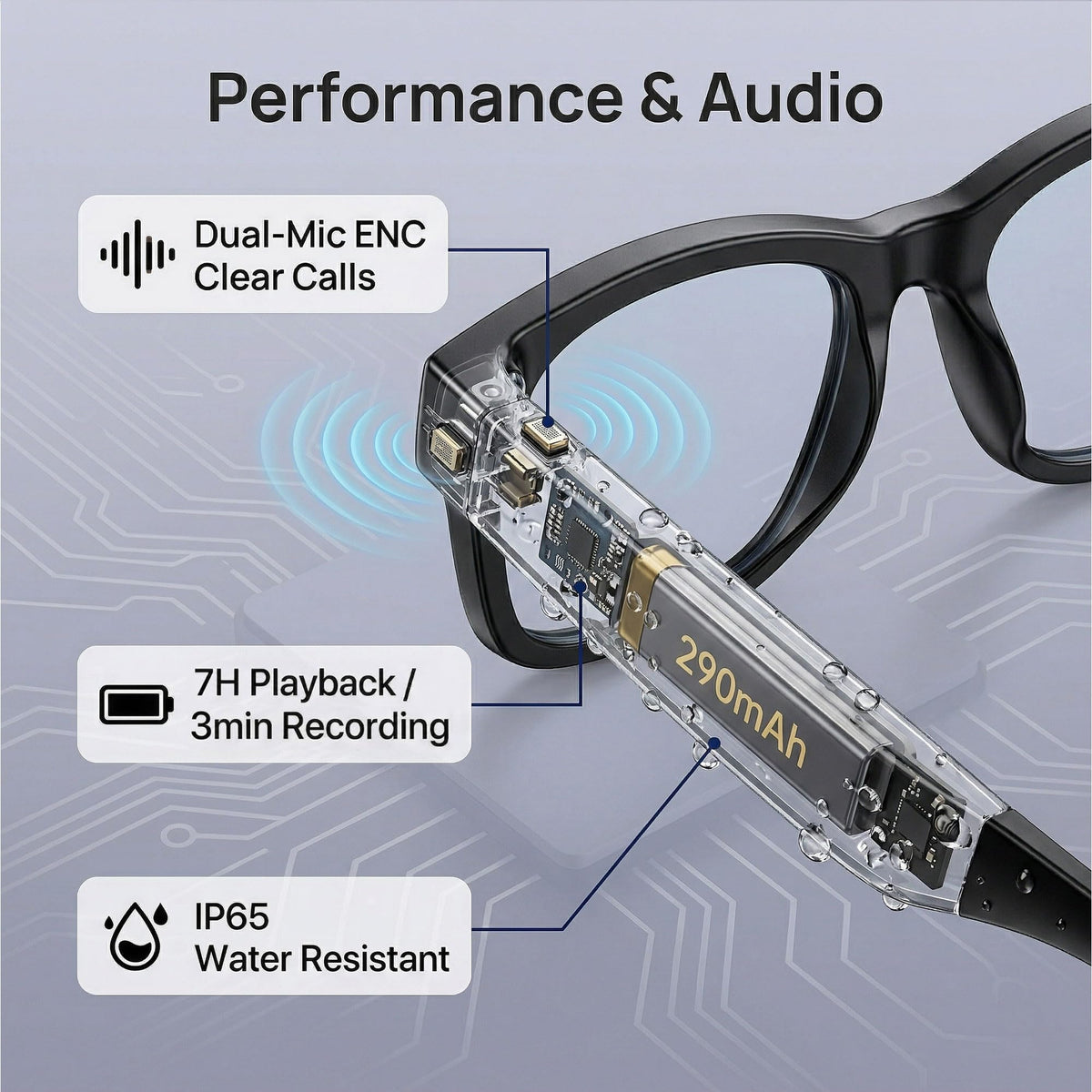MNVOEQ hands-free recording glasses for seamless on-the-go video