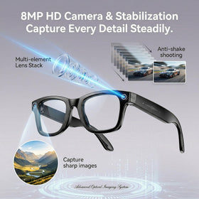 MNVOEQ photochromic lenses adjust to changing light conditions