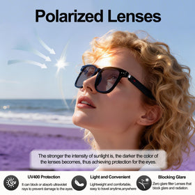 MNVOEQ Smart Glasses up to five hours of continuous use.