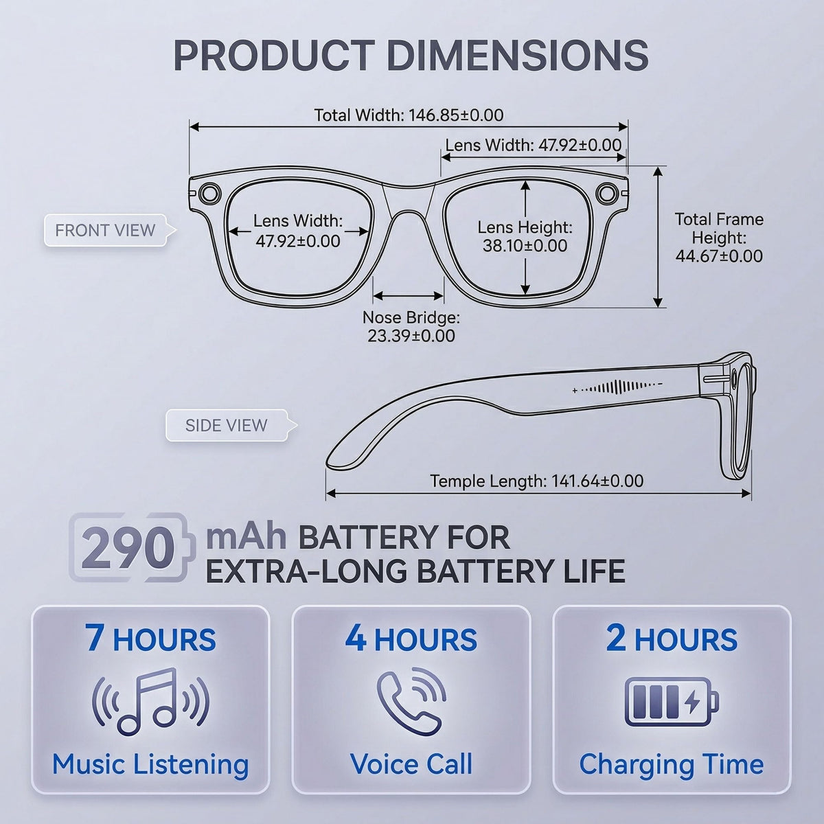 MNVOEQ travel and work use case glasses for documentation