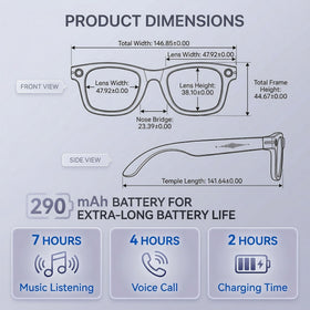 MNVOEQ travel and work use case glasses for documentation