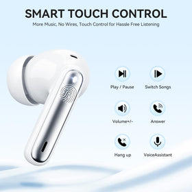 MoBadeety wireless earbuds ergonomic design for secure, comfortable fit