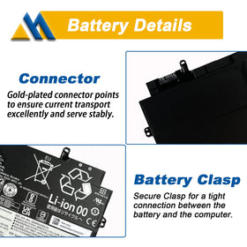 Mobik 5B10W13974 battery for ThinkPad supports extended uptime for travel.