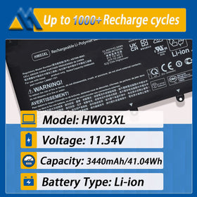 Mobik label close-up showing specs and safety certifications for reliable use