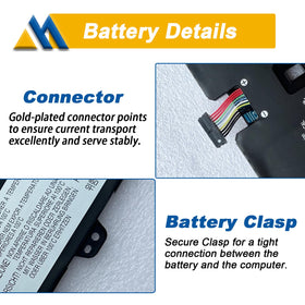 Mobik battery installed inside Lenovo Yoga C940 illustrating easy replacement benefit