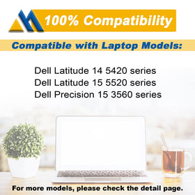 Mobik RJ40G installed inside a Dell Latitude demonstrating quick replacement benefit