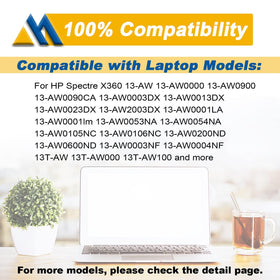 Mobik RR04XL size-scale next to ruler to confirm correct dimensions