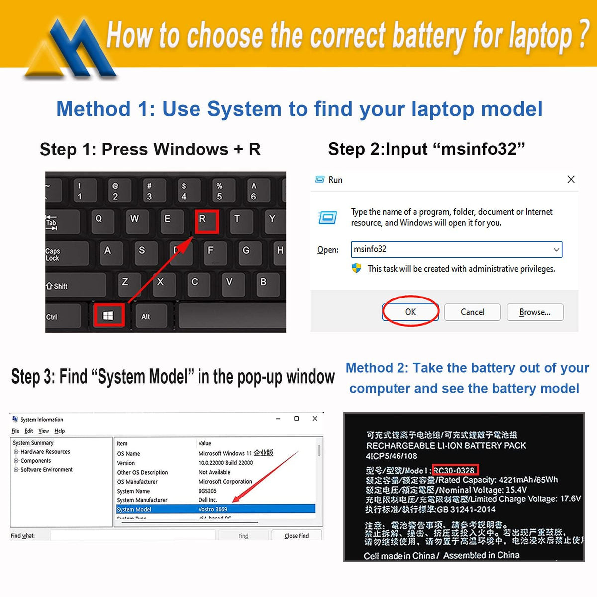 Mobik battery beside ruler showing compact size for easy replacement