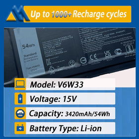 Mobik V6W33 top label closeup showing specs and certifications for safety