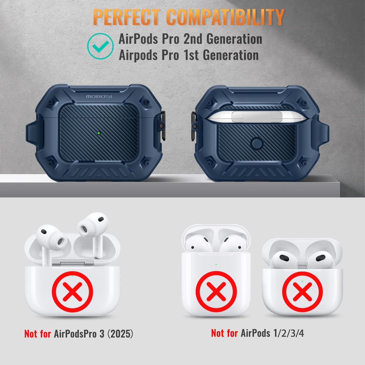 Mobosi AirPods Pro 2 case dual-layer shell protects against drops and scratches.