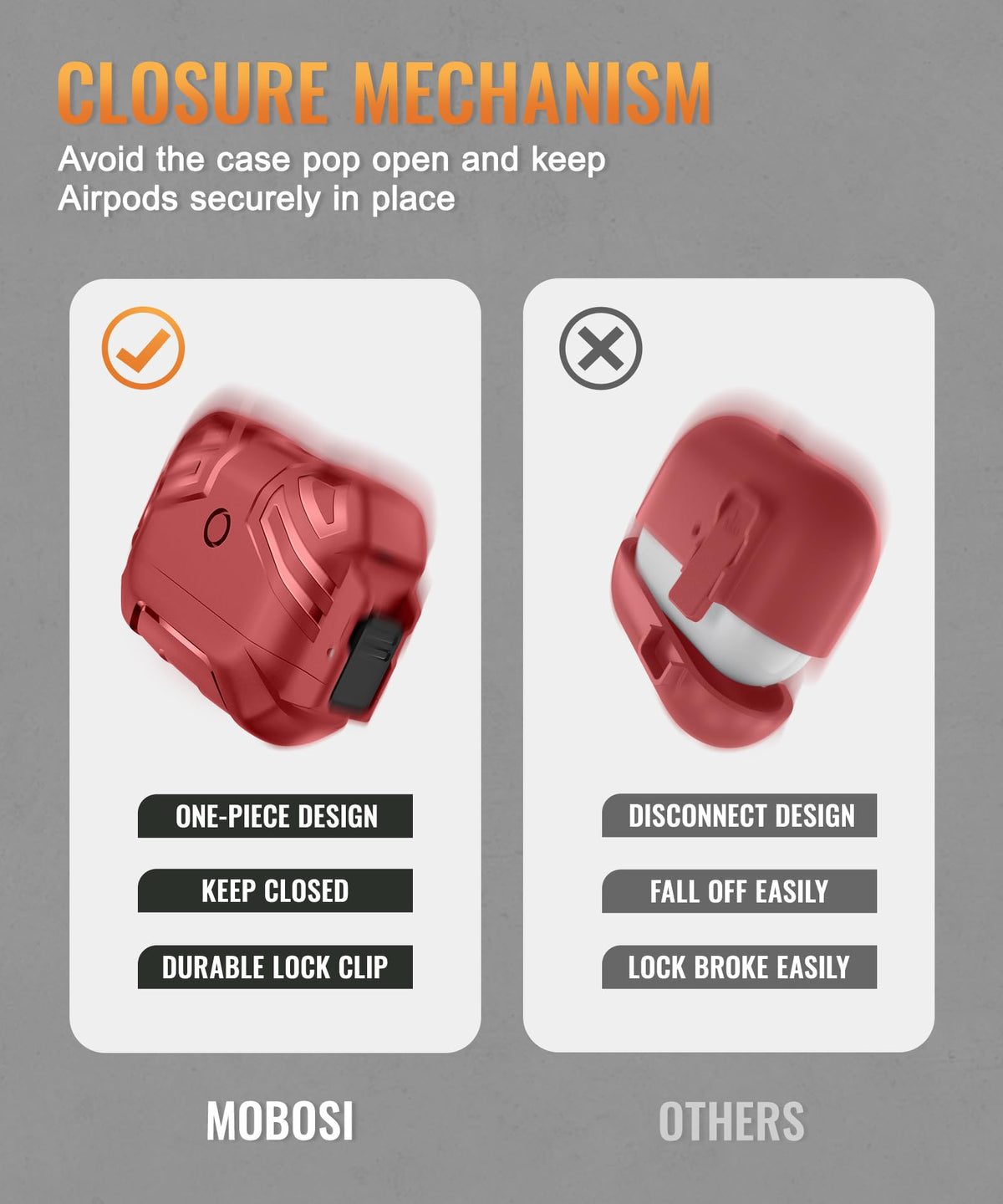MOBOSI AirPods Pro 2 Case includes all accessories