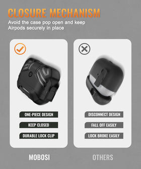 MOBOSI includes cleaning kit, carabiner, removal tool, and manual