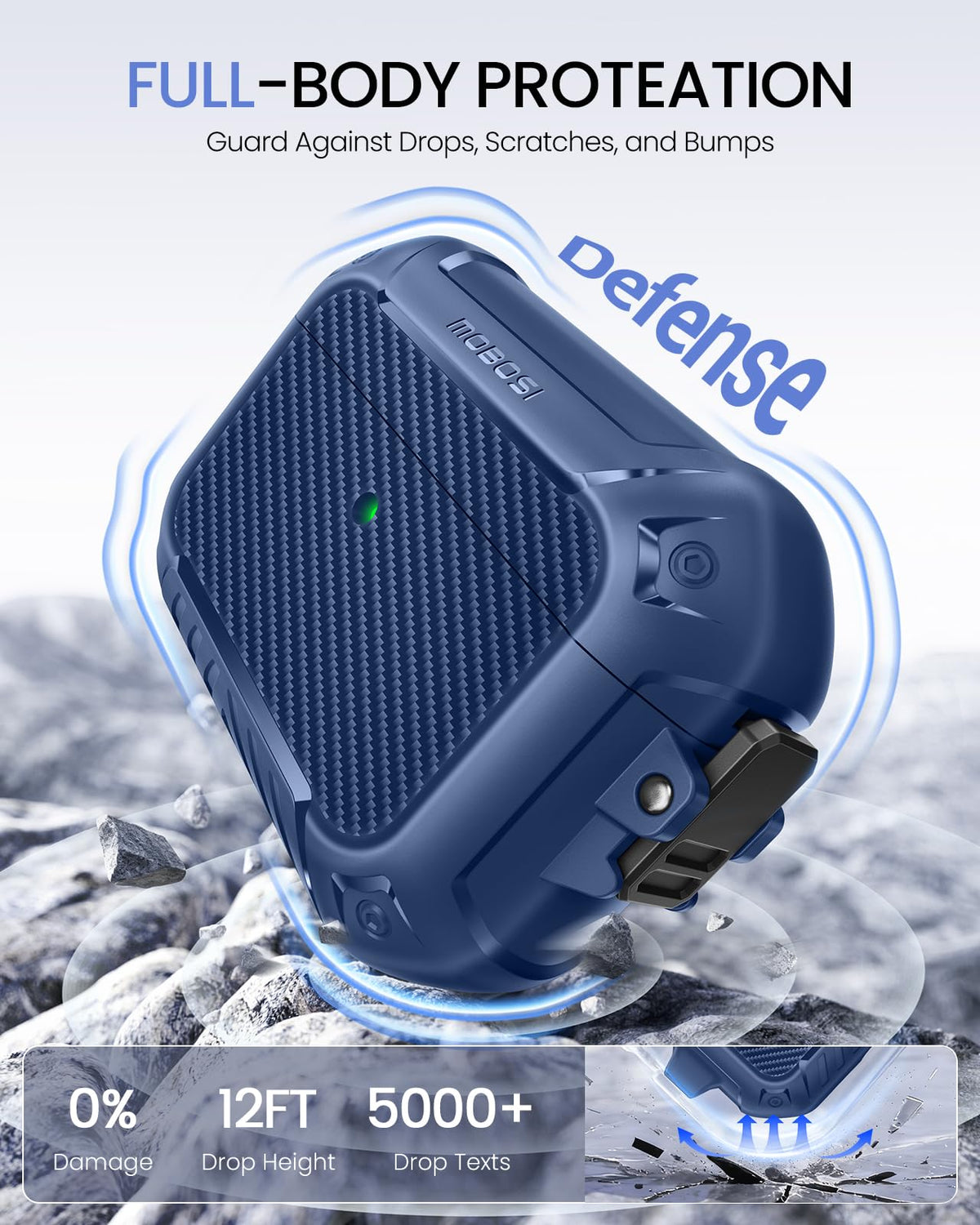 MOBOSI AirPods Pro 3 Case Blue, inner shock-absorbing corners protect the case.