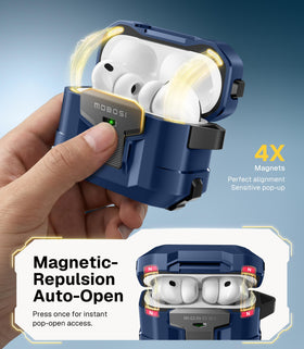 LED charging indicator remains visible through MOBOSI case for status checks