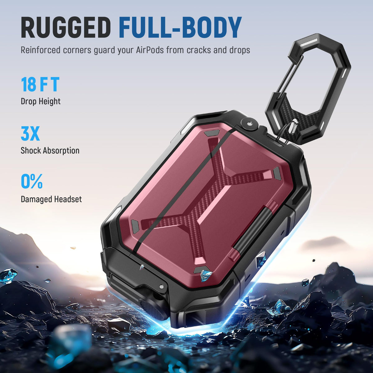 MOBOSI IP68 case shows LED charging indicator visibility for status check.