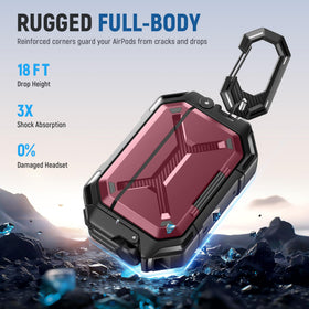 MOBOSI IP68 case shows LED charging indicator visibility for status check.