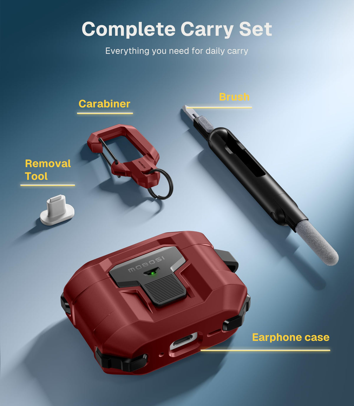 MOBOSI MagSafe-compatible case maintains LED indicator visibility