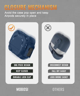 Mobosi AirPods Pro 3 manual included for quick setup and use