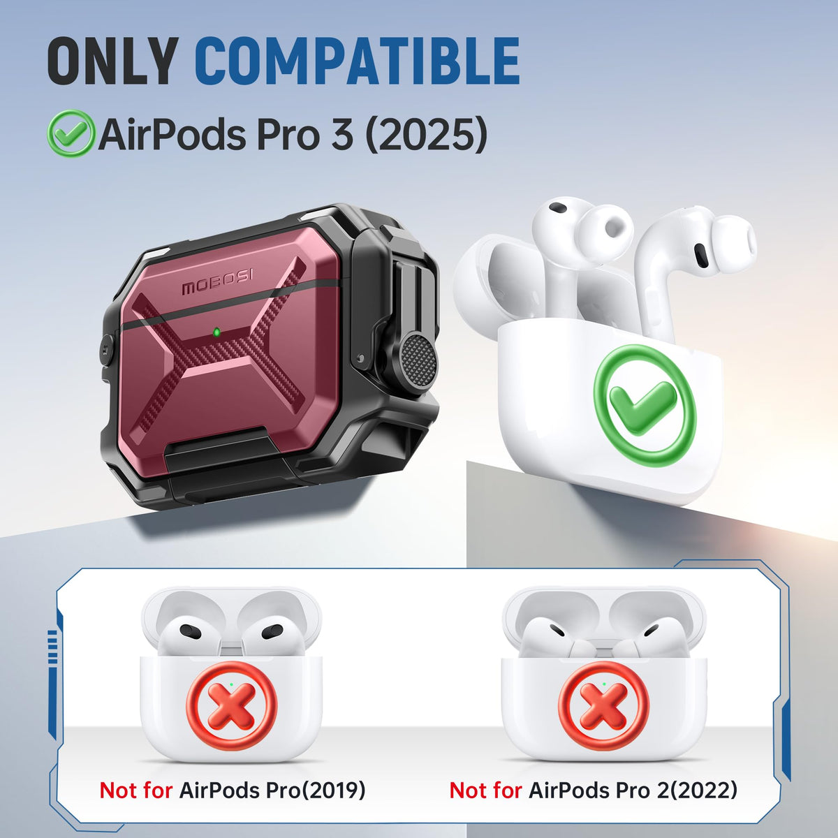 MOBOSI Military-grade material case defends against impacts and harsh environments.