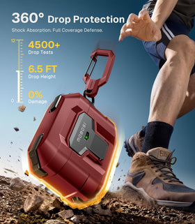 MOBOSI case includes cleaning kit for on-the-go care