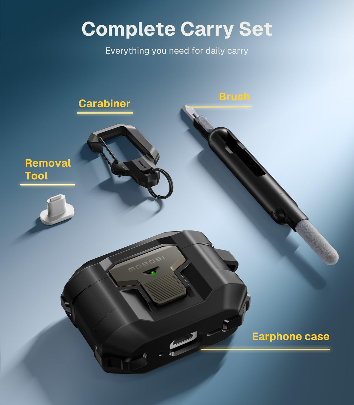 MOBOSI AirPods Pro 3 disassembly tool simplifies maintenance