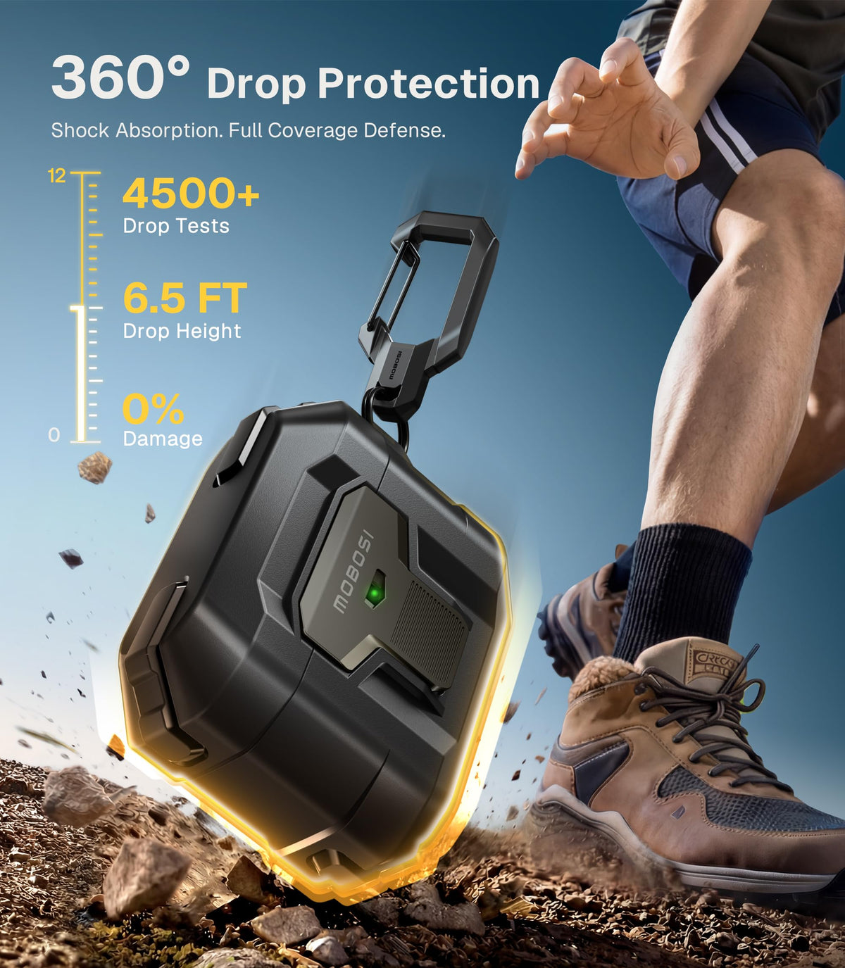MOBOSI AirPods Pro 3 military-grade protection guards against drops