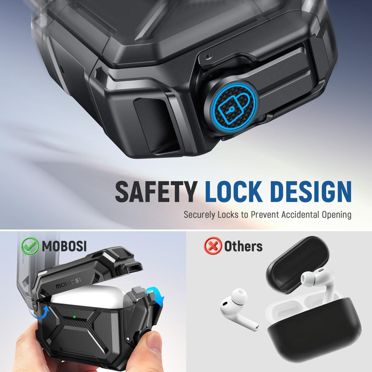 MOBOSI visible LED window showing charge status without removing case