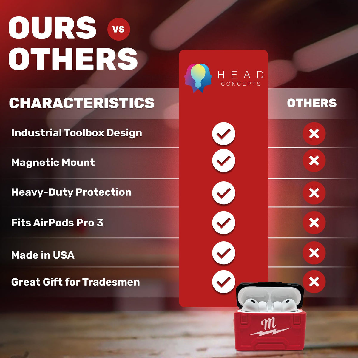 MODOUT case provides easy access and charging with precise cutouts.