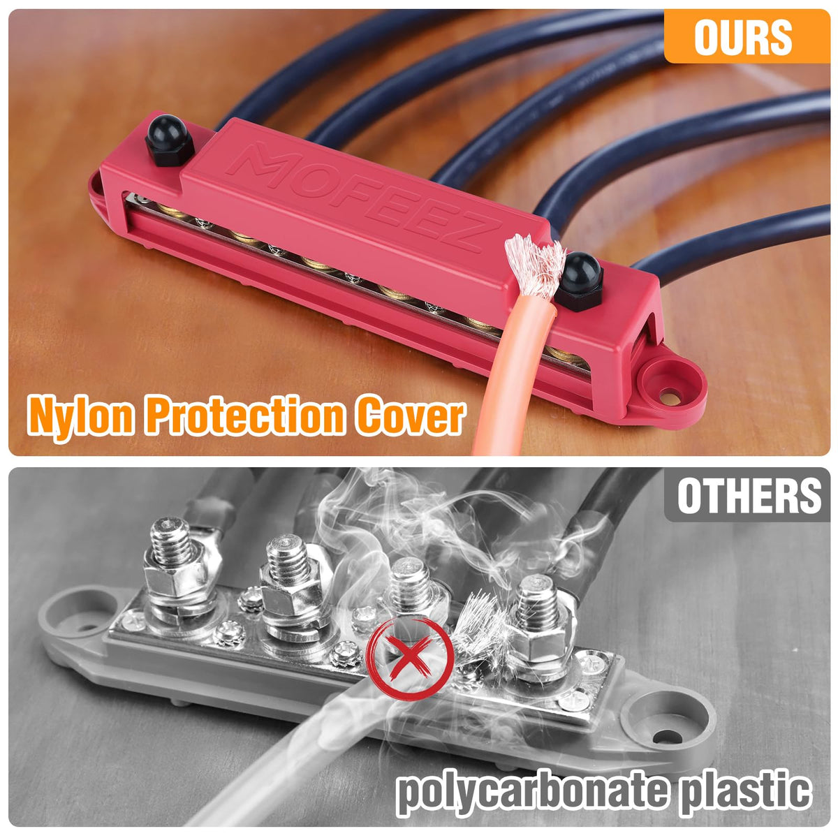 MOFEEZ nickel-plated brass busbar offers low resistance and corrosion protection.