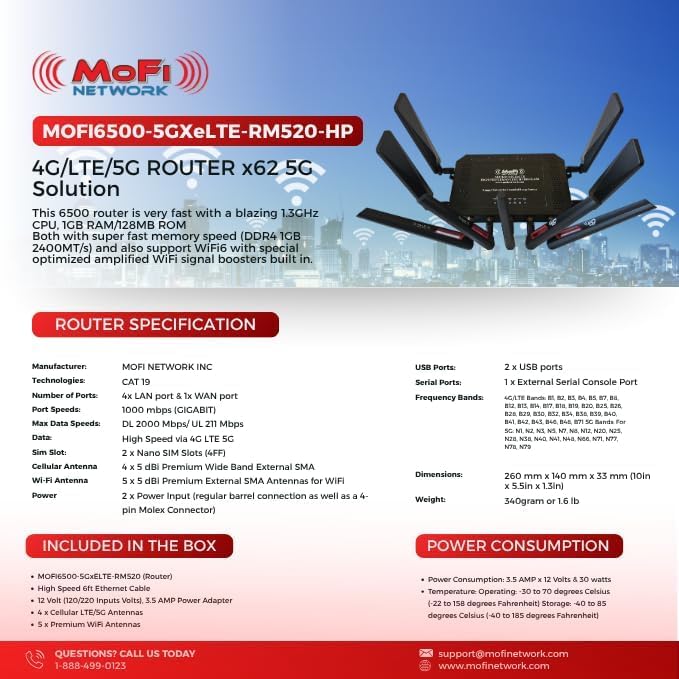 MOFINETWORK MOFI6500 back ports for flexible network connections and power options