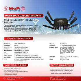 MOFINETWORK MOFI6500 back ports for flexible network connections and power options
