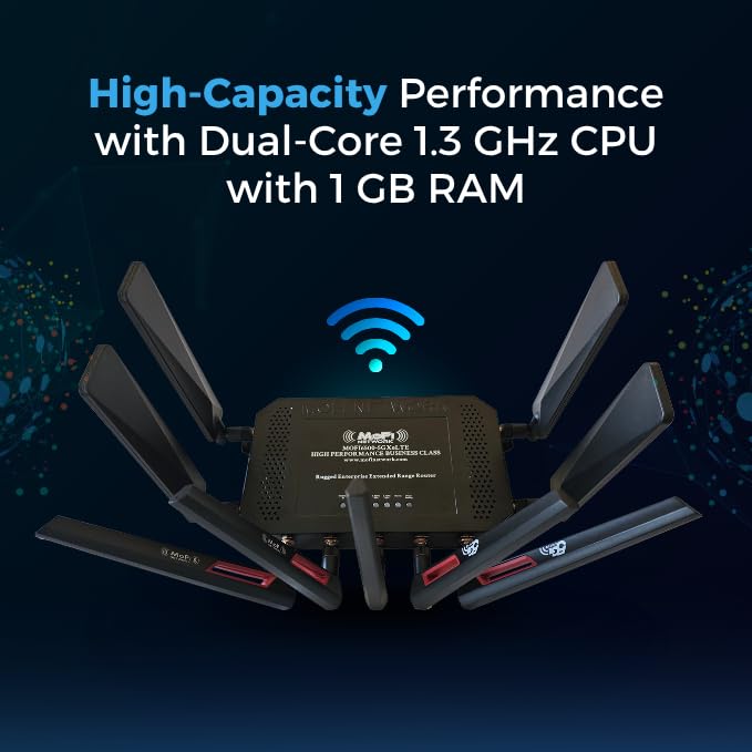 MOFINETWORK MOFI6500 rugged metal case emphasizing durability and heat dissipation